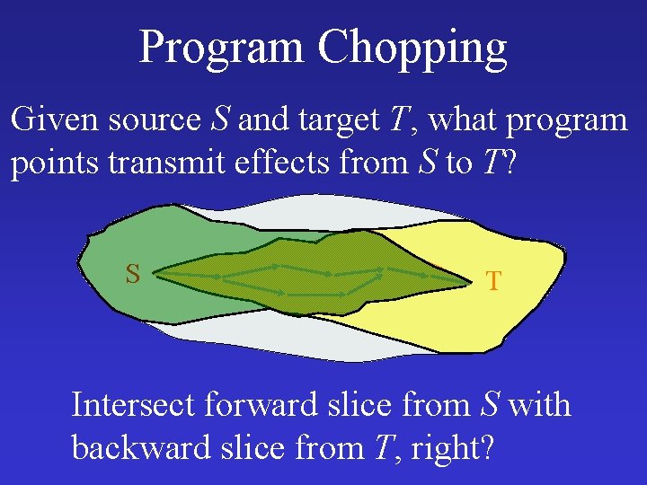 Program Chopping Given source S and target T, what program points transmit effects from
