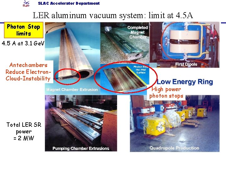 SLAC Accelerator Department LER aluminum vacuum system: limit at 4. 5 A Photon Stop