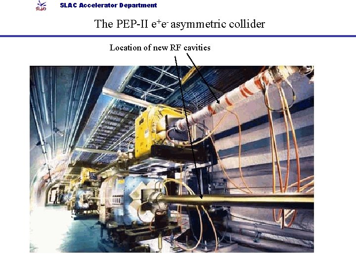 SLAC Accelerator Department The PEP-II e+e- asymmetric collider Location of new RF cavities 