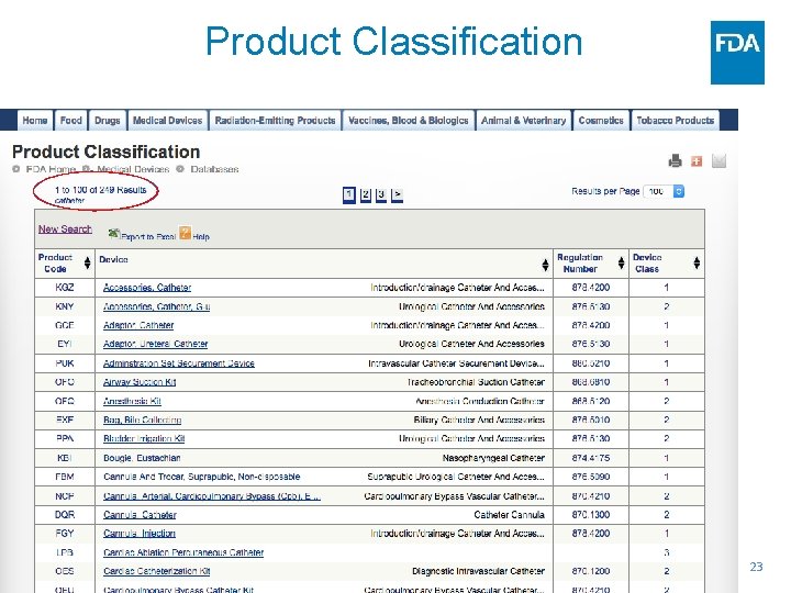 Product Classification 23 