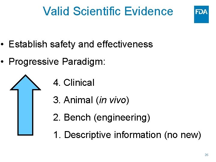 Valid Scientific Evidence • Establish safety and effectiveness • Progressive Paradigm: 4. Clinical 3.
