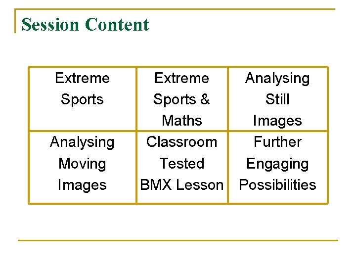 Session Content Extreme Sports Analysing Moving Images Extreme Sports & Maths Classroom Tested BMX