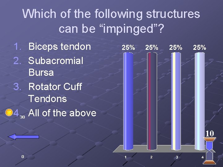 Which of the following structures can be “impinged”? 1. Biceps tendon 2. Subacromial Bursa
