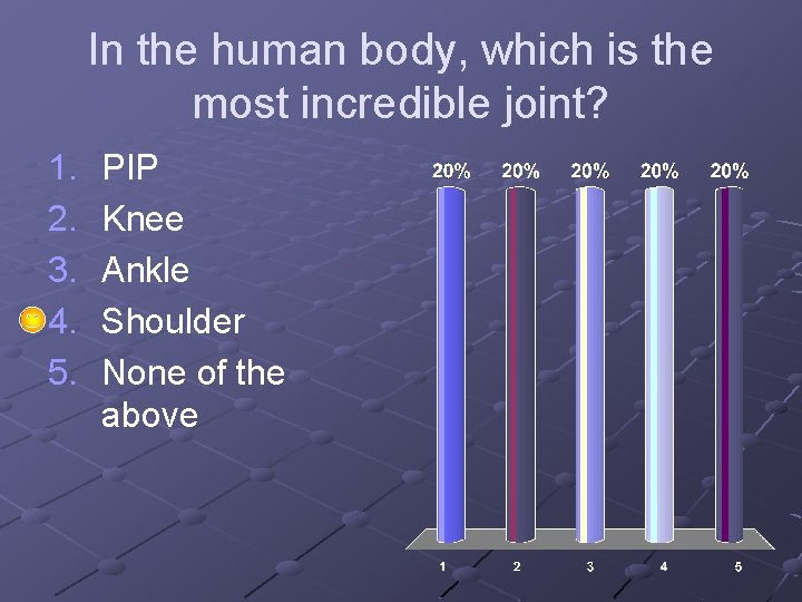 In the human body, which is the most incredible joint? 1. 2. 3. 4.