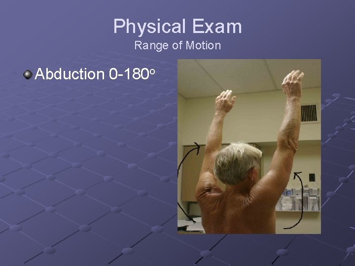 Physical Exam Range of Motion Abduction 0 -180 o 