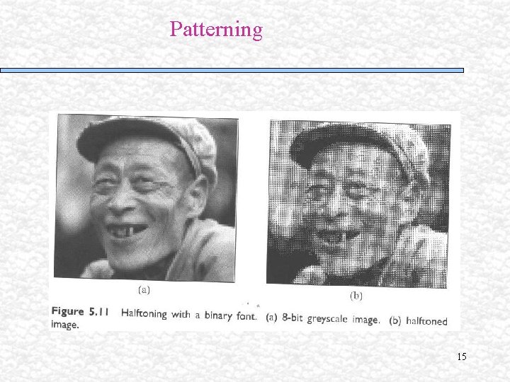 Patterning 15 Patterning 15