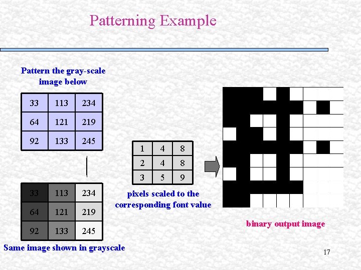 Patterning Example Pattern the gray-scale image below 33 113 234 64 121 219 92 Patterning Example Pattern the gray-scale image below 33 113 234 64 121 219 92