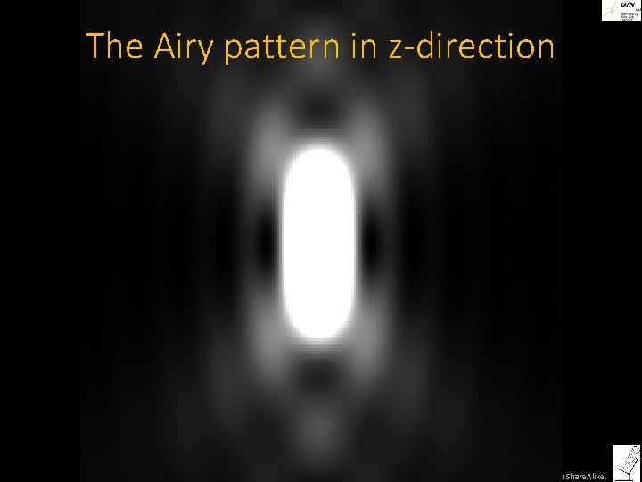 The Airy pattern in z-direction ©Steffen Dietzel 2014 -16. License: Creative Commons Attribution Share.