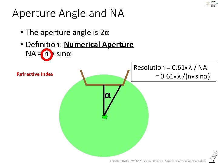 Aperture Angle and NA • The aperture angle is 2α • Definition: Numerical Aperture