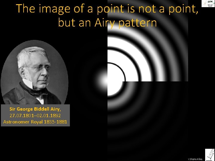 The image of a point is not a point, but an Airy pattern Sir