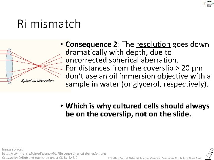 Ri mismatch • Consequence 2: The resolution goes down dramatically with depth, due to