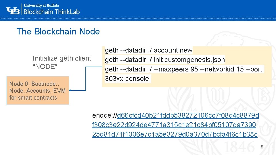 The Blockchain Node Initialize geth client “NODE” Node 0: Bootnode: : Node, Accounts, EVM The Blockchain Node Initialize geth client “NODE” Node 0: Bootnode: : Node, Accounts, EVM