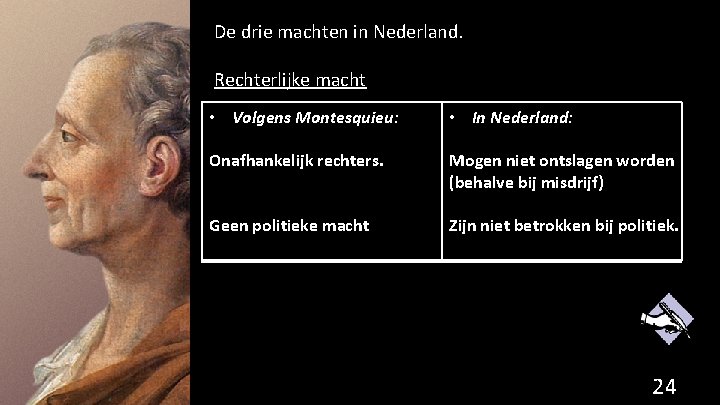 De drie machten in Nederland. Rechterlijke macht • Volgens Montesquieu: • In Nederland: Onafhankelijk