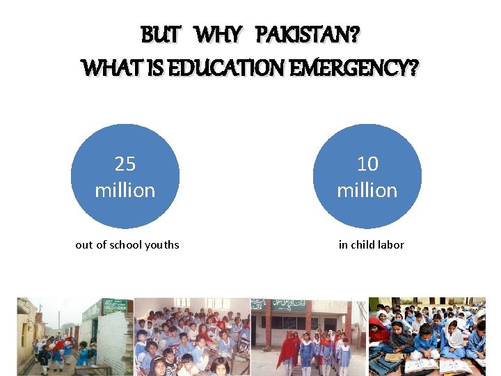 BUT WHY PAKISTAN? WHAT IS EDUCATION EMERGENCY? 25 million out of school youths 10