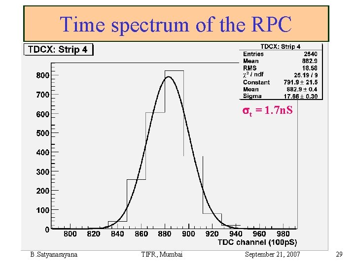 Time spectrum of the RPC t = 1. 7 n. S B. Satyanarayana TIFR,