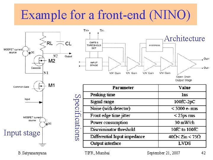 Example for a front-end (NINO) Architecture B. Satyanarayana Specifications Input stage TIFR, Mumbai September