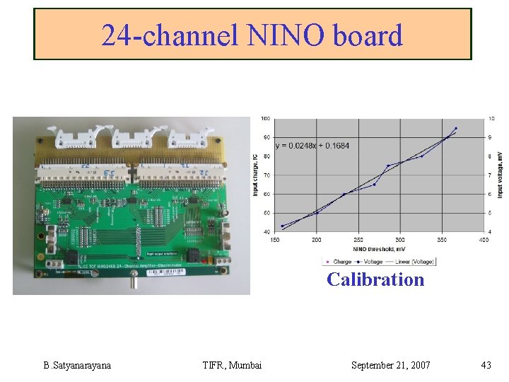 24 -channel NINO board Calibration B. Satyanarayana TIFR, Mumbai September 21, 2007 43 