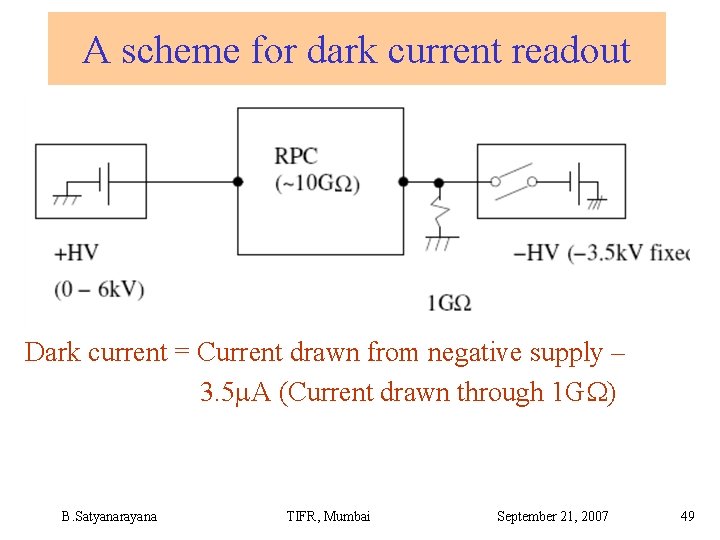 A scheme for dark current readout Dark current = Current drawn from negative supply