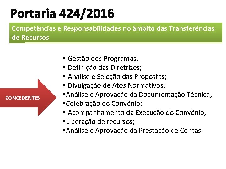 Portaria 424/2016 Competências e Responsabilidades no âmbito das Transferências de Recursos CONCEDENTES § Gestão