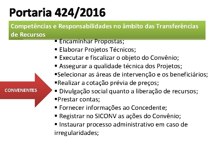 Portaria 424/2016 Competências e Responsabilidades no âmbito das Transferências de Recursos § Encaminhar Propostas;