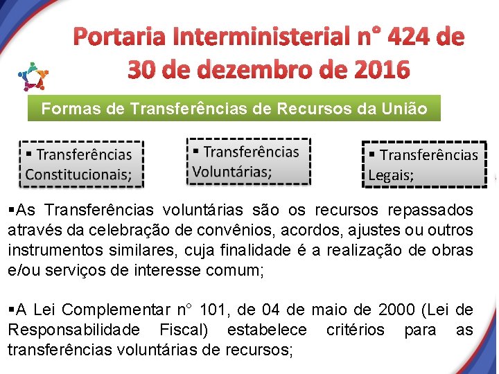 Portaria Interministerial n° 424 de 30 de dezembro de 2016 Formas de Transferências de