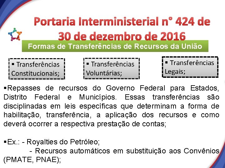 Portaria Interministerial n° 424 de 30 de dezembro de 2016 Formas de Transferências de