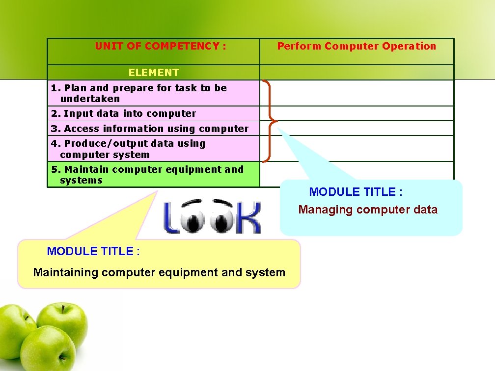  UNIT OF COMPETENCY : Perform Computer Operation ELEMENT 1. Plan and prepare for