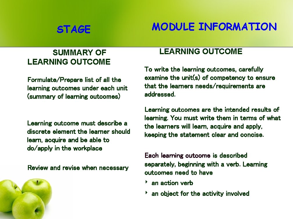 STAGE SUMMARY OF LEARNING OUTCOME Formulate/Prepare list of all the learning outcomes under each