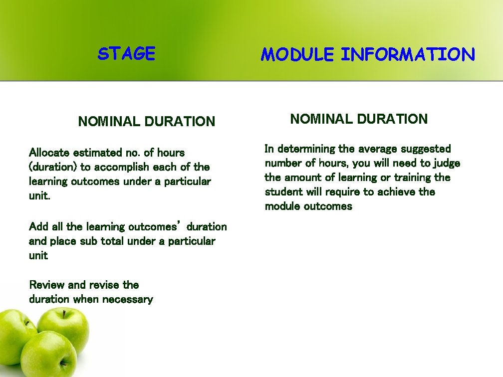 STAGE NOMINAL DURATION Allocate estimated no. of hours (duration) to accomplish each of the