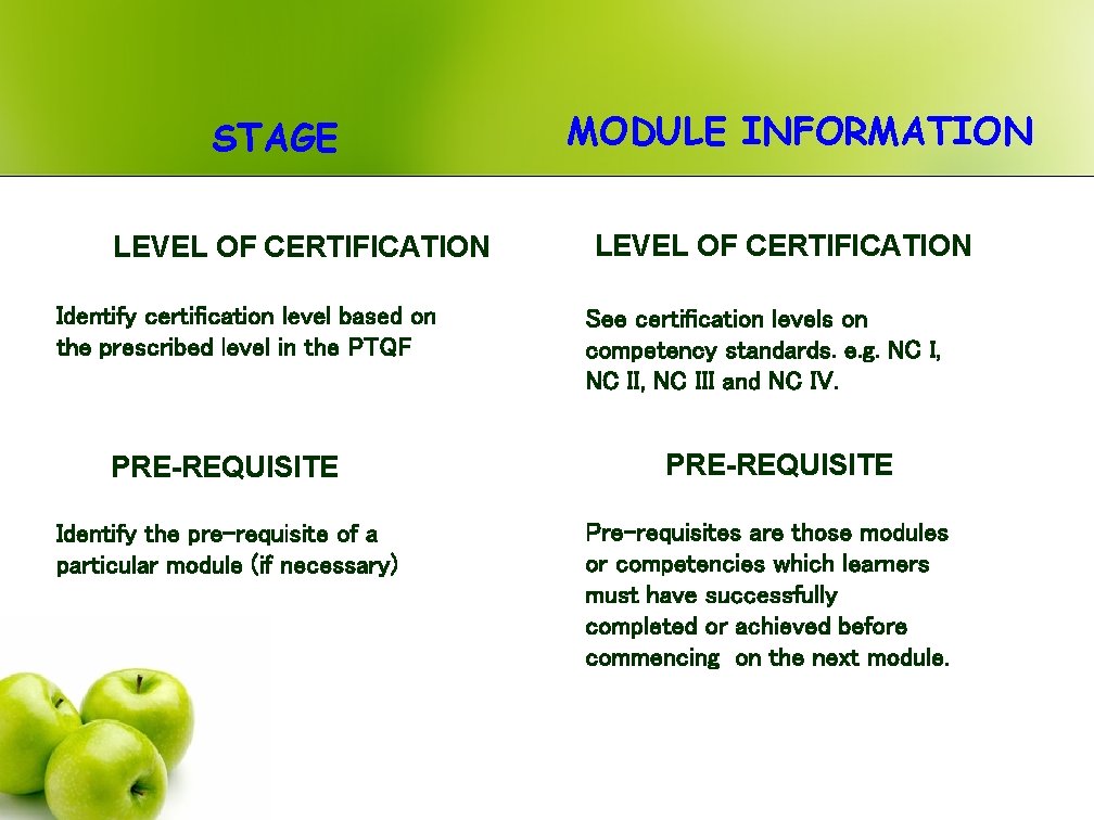 STAGE LEVEL OF CERTIFICATION Identify certification level based on the prescribed level in the