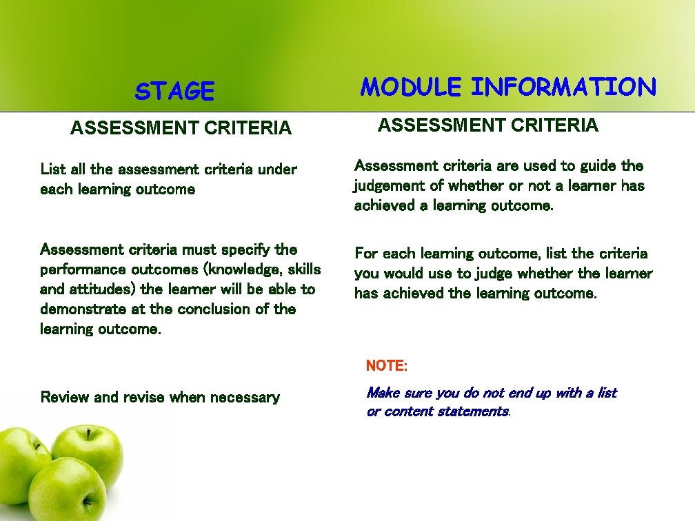 STAGE ASSESSMENT CRITERIA MODULE INFORMATION ASSESSMENT CRITERIA List all the assessment criteria under each