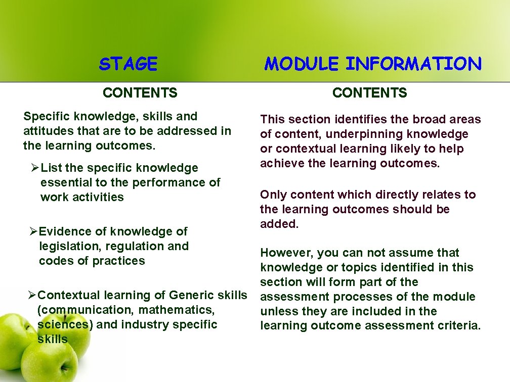 STAGE CONTENTS Specific knowledge, skills and attitudes that are to be addressed in the