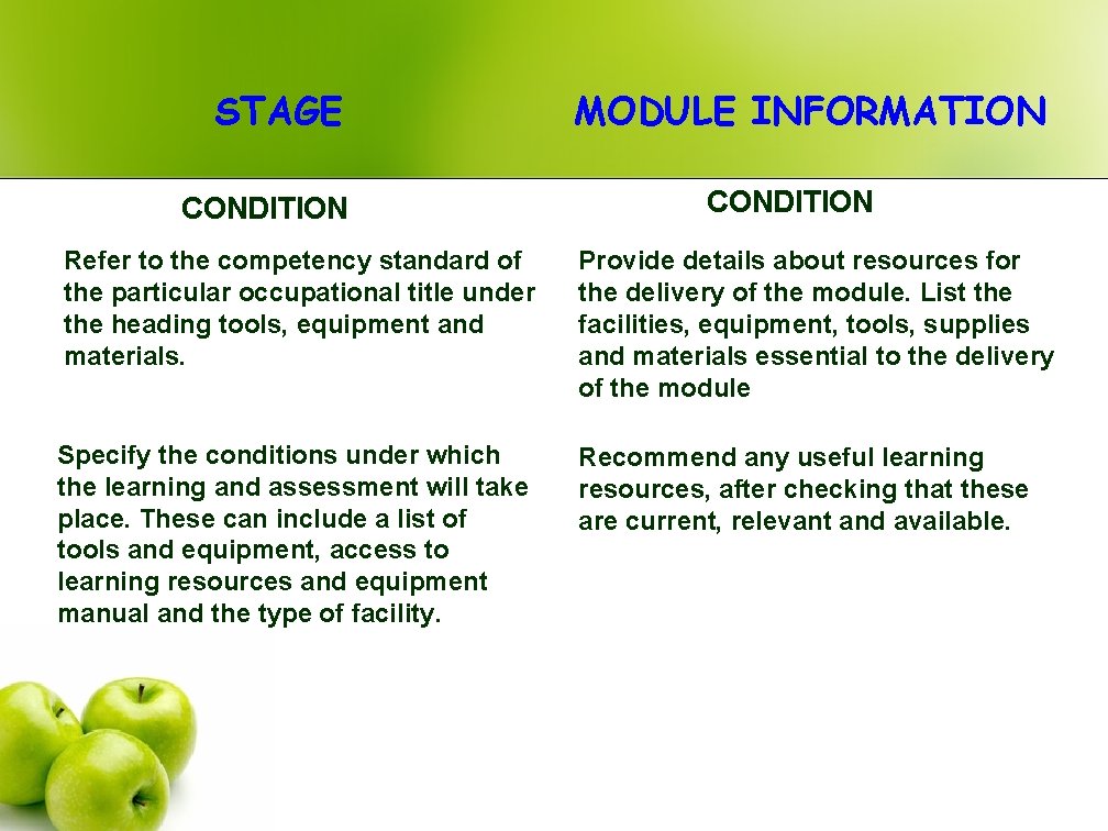 STAGE CONDITION MODULE INFORMATION CONDITION Refer to the competency standard of the particular occupational