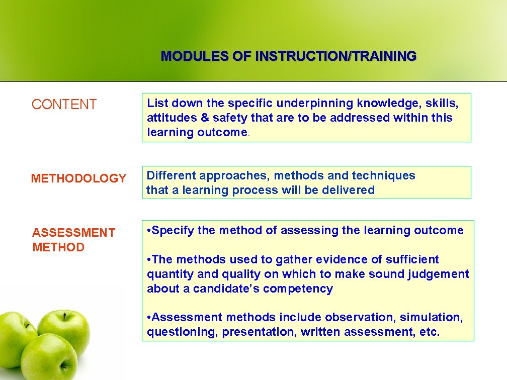 MODULES OF INSTRUCTION/TRAINING CONTENT List down the specific underpinning knowledge, skills, attitudes & safety
