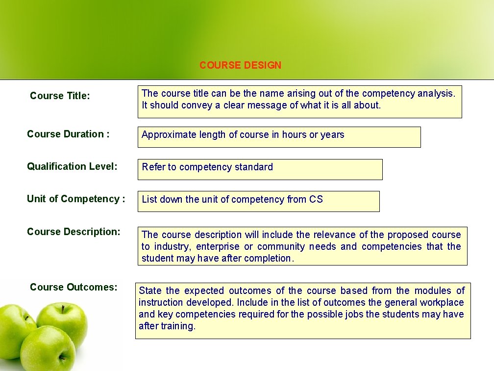 COURSE DESIGN Course Title: The course title can be the name arising out of