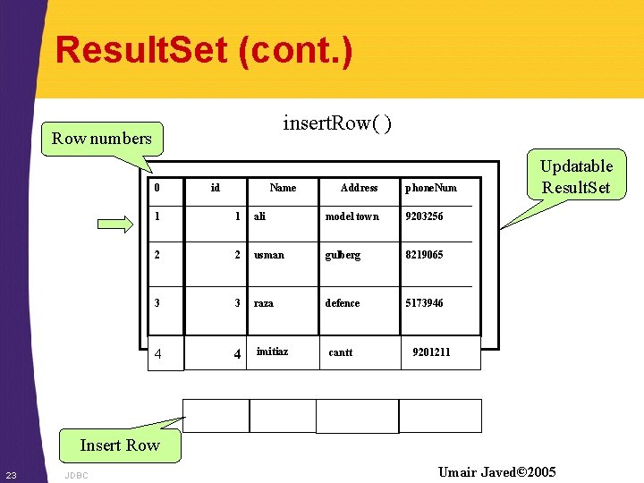 Result. Set (cont. ) insert. Row( ) Row numbers 0 id Name Address phone.