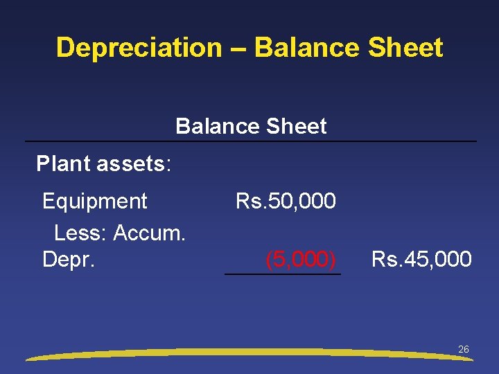 Depreciation – Balance Sheet Plant assets: Equipment Less: Accum. Depr. Rs. 50, 000 (5,