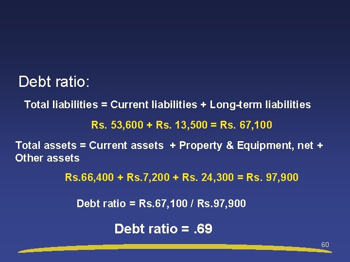 Debt ratio: Total liabilities = Current liabilities + Long-term liabilities Rs. 53, 600 +