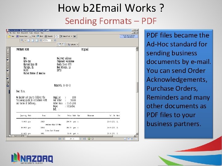 How b 2 Email Works ? Sending Formats – PDF files became the Ad-Hoc