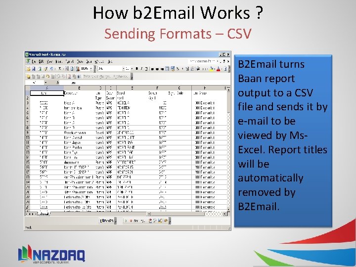 How b 2 Email Works ? Sending Formats – CSV B 2 Email turns