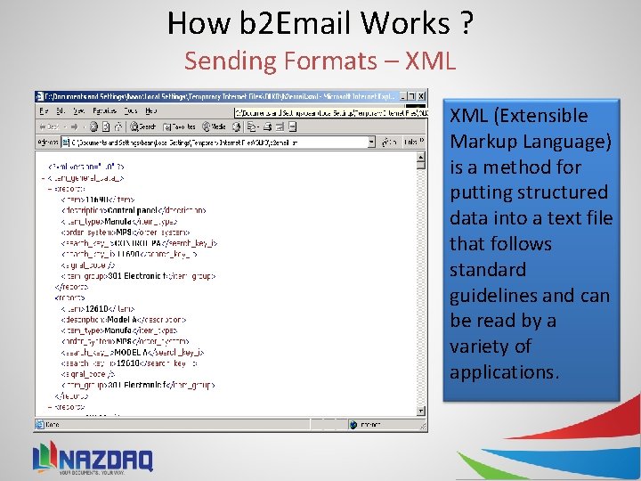 How b 2 Email Works ? Sending Formats – XML (Extensible Markup Language) is