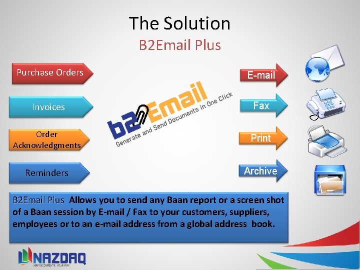 The Solution B 2 Email Plus Purchase Orders E-mail Invoices Fax Order Acknowledgments Print