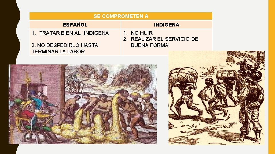 SE COMPROMETEN A ESPAÑOL 1. TRATAR BIEN AL INDIGENA 2. NO DESPEDIRLO HASTA TERMINAR