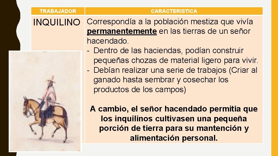 TRABAJADOR CARACTERISTICA INQUILINO Correspondía a la población mestiza que vivía permanentemente en las tierras