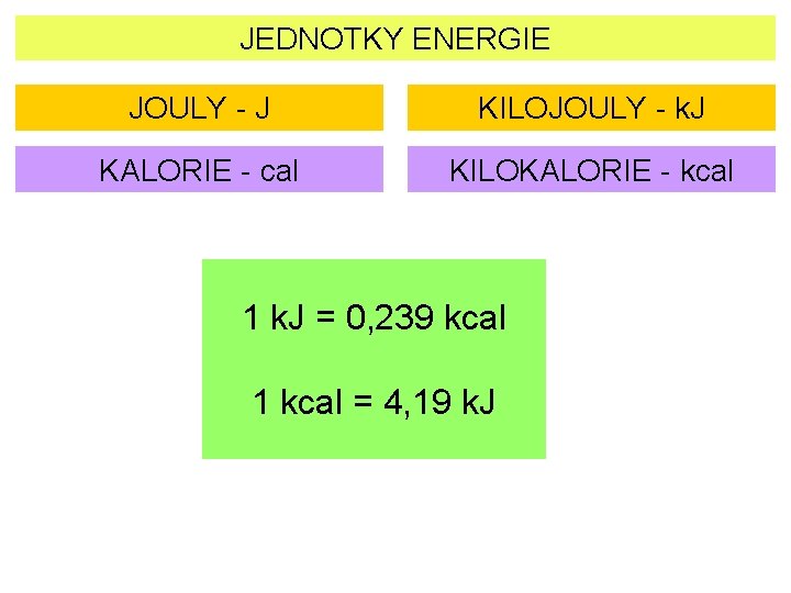 JEDNOTKY ENERGIE JOULY - J KILOJOULY - k. J KALORIE - cal KILOKALORIE -