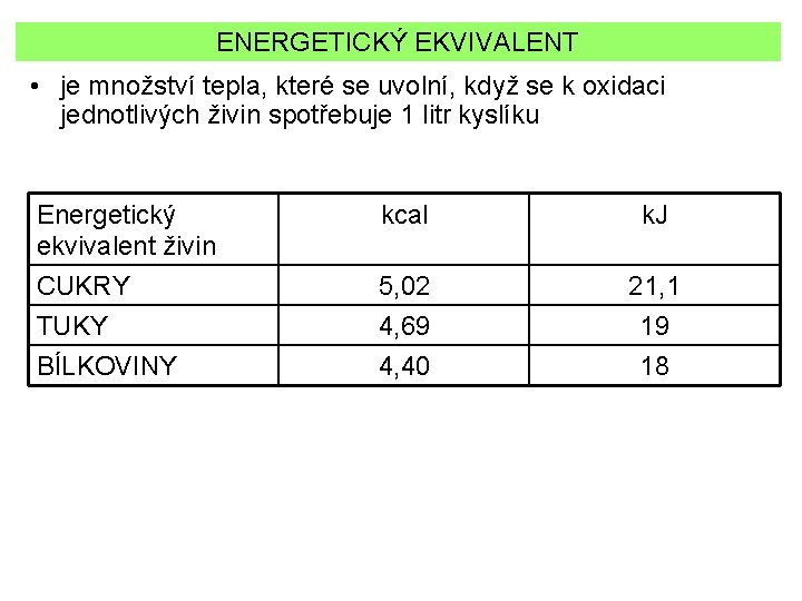 ENERGETICKÝ EKVIVALENT • je množství tepla, které se uvolní, když se k oxidaci jednotlivých