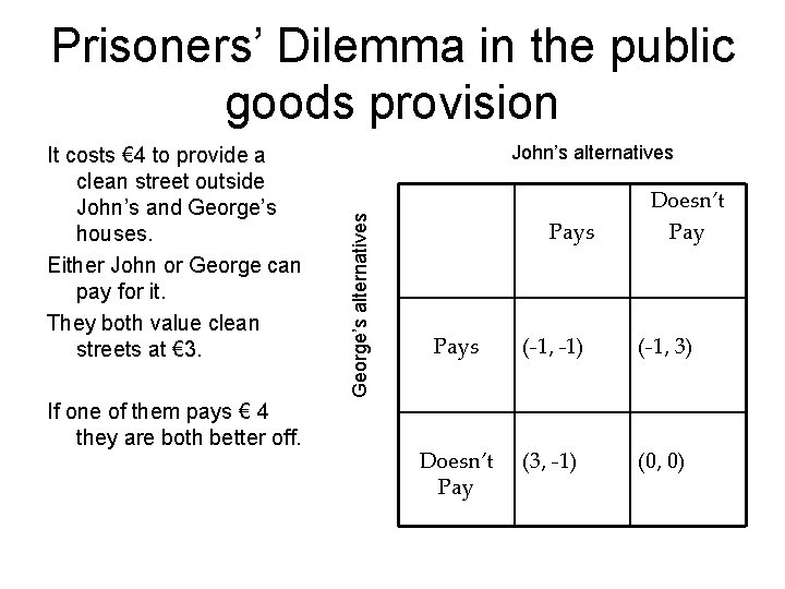 Prisoners’ Dilemma in the public goods provision If one of them pays € 4