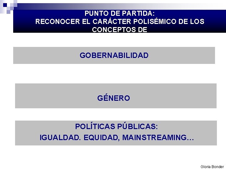 PUNTO DE PARTIDA: RECONOCER EL CARÁCTER POLISÉMICO DE LOS CONCEPTOS DE GOBERNABILIDAD GÉNERO POLÍTICAS