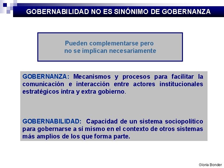 GOBERNABILIDAD NO ES SINÓNIMO DE GOBERNANZA Pueden complementarse pero no se implican necesariamente GOBERNANZA: