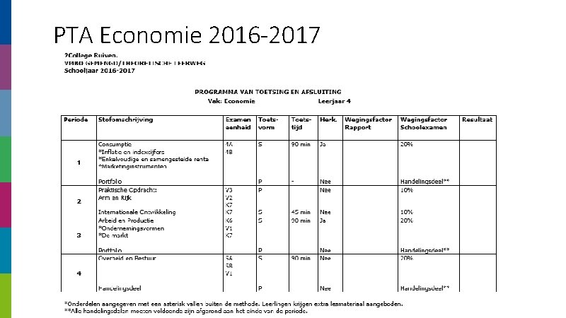 PTA Economie 2016 -2017 